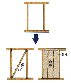 解説-1